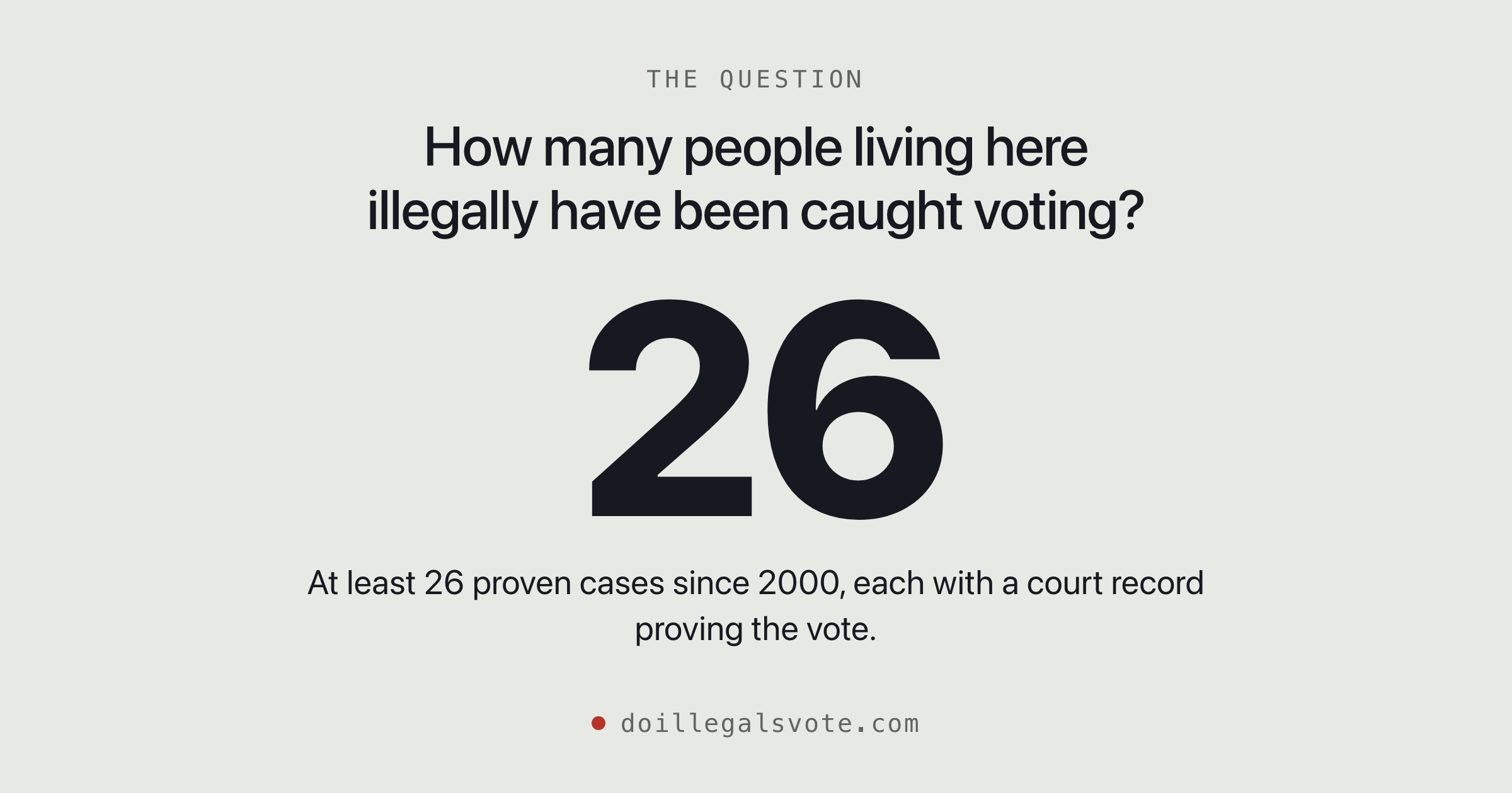 I went and counted the illegal votes